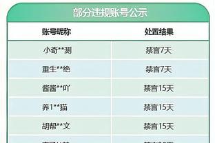 raybet在线官网截图4